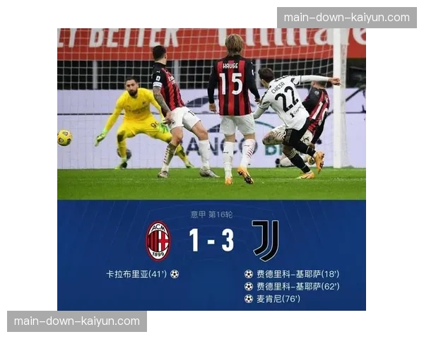 AC米兰对阵尤文图斯，特奥与基耶萨在边路多次形成对决